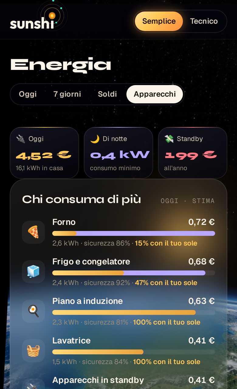 Schermata apparecchi dell'app SUNSHI